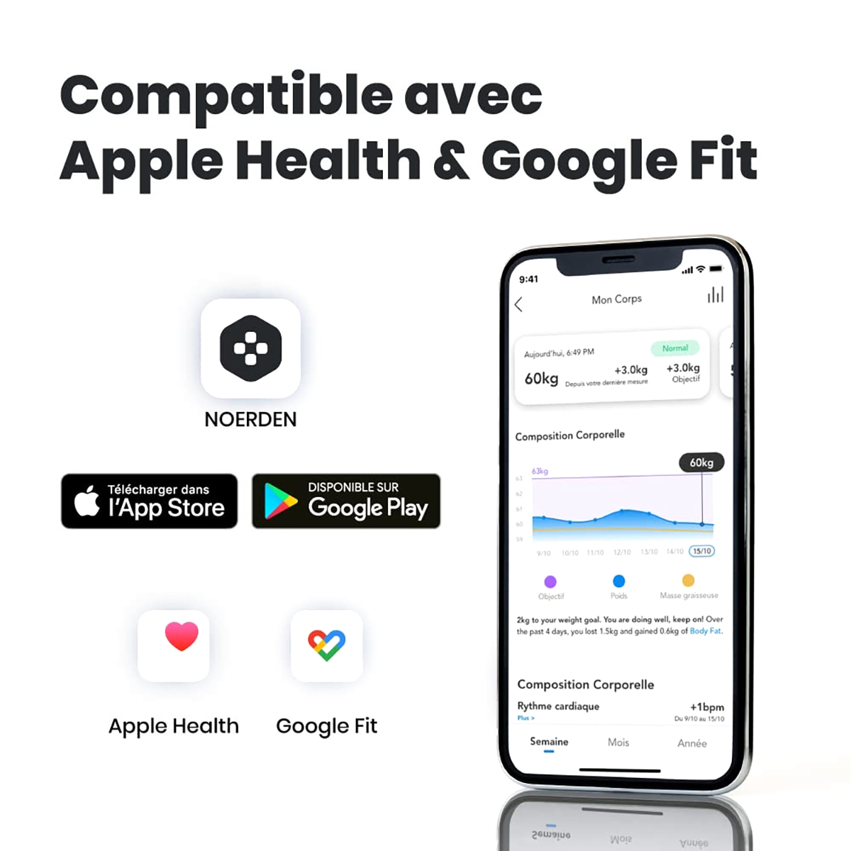 Geeni Balance Body Composition Compatible with Apple Health and Google Fit  » Petagadget